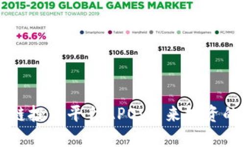 中兴区块链投资平台APO：未来投资的智能选择