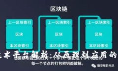 区块链技术平台解析：从原理到应用的全面指南