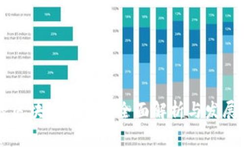 能源区块链平台的全面解析与发展前景