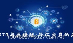 : MT4与区块链：外汇交易的未来